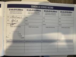 2024 SsangYong Musso ELX