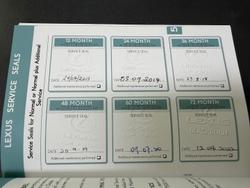 2012 Lexus RX 450h Sports Luxury GYL15R 4X4 On Demand Vermillion