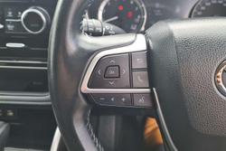 2023 Toyota Kluger GX