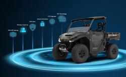 2025 Segway Fugleman UT6 Pro