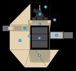 2026 Hardkorr Campers Toy Hauler