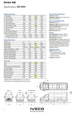 2026 Iveco Daily 35S14V