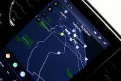 2024 Ford Everest Sport