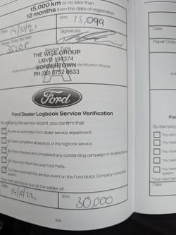 2021 Ford Everest Sport