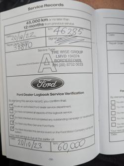2021 Ford Everest Sport