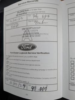 2021 Ford Everest Sport