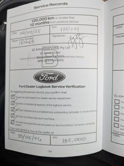 2021 Ford Everest Sport