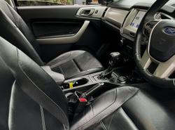 2020 Ford Everest Trend