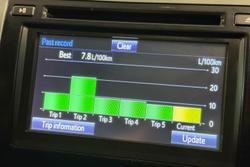 2016 Toyota Camry Altise