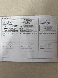 2021 Mitsubishi Triton GLX MR MY22 4x2 White