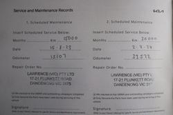 2022 Kia Stonic Sport