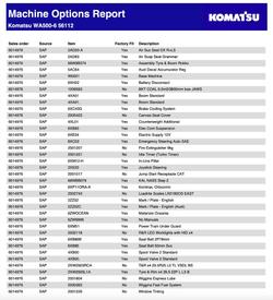 2012 Komatsu Wa500-6