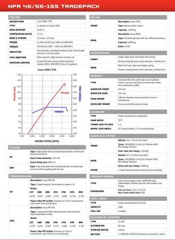 2024 Isuzu N Series NPR 45/55-155 Tradepack