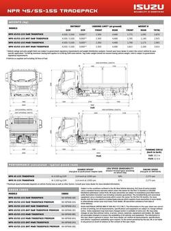 2024 Isuzu N Series NPR 45/55-155 Tradepack