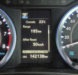 2019 Toyota Kluger Grande