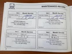 2000 Honda Odyssey 2nd Gen Super Marine Blue