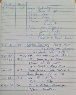 2009 Honda CRF250R Black