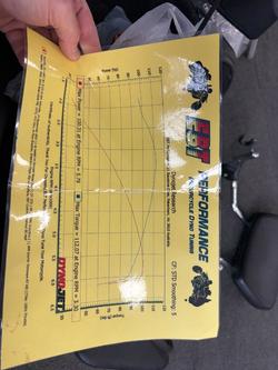 2017 HARLEY-DAVIDSON FLHTK ULTRA LIMITED