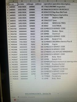 2017 Isuzu MU-X LS-T