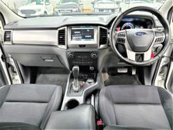 2015 Ford Everest Trend UA 4X4 Dual Range Cool White