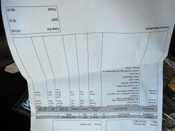 2009 Jeep Wrangler Sport JK MY10 4X4 Black