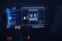 2020 Ford Everest Sport