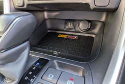 2024 Toyota RAV4 GXL