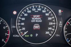 2025 Mazda CX-60 G40e Pure