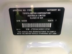 2011 Toyota Kluger KX-R