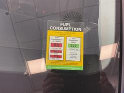 2024 Kia Sorento Sport