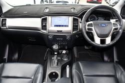 2020 Ford Everest Trend