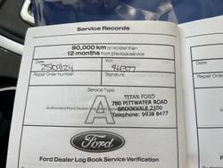 2018 Ford Endura ST-Line