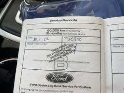 2018 Ford Endura ST-Line