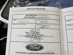 2018 Ford Endura ST-Line