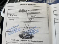 2018 Ford Endura ST-Line