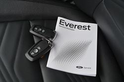 2025 Ford Everest Trend