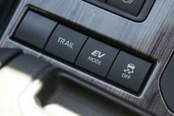 2021 Toyota Kluger Grande