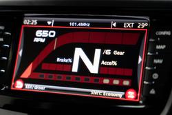 2012 Holden Special Vehicles Clubsport R8