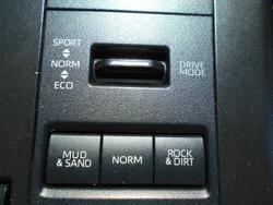 2021 Toyota Kluger GXL