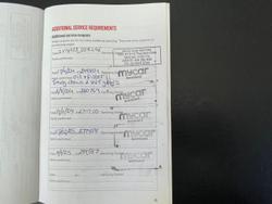 2016 Holden Commodore SV6 VF Series II MY16 Heron White