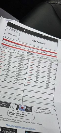 2024 Toyota Fortuner Crusade GUN156R 4X4 Dual Range Eclipse Black