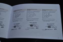 2019 Hyundai i30 Active