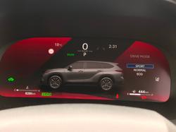 2025 Toyota Kluger GX