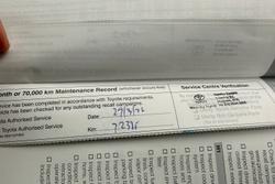 2019 Toyota Kluger GX