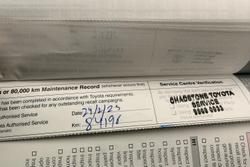 2019 Toyota Kluger GX