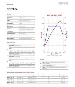 2026 Isuzu N Series NMR 65/45-150 DT D34