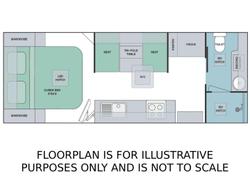2026 Design RV Acx 196R 19'6