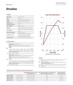 2026 Isuzu N Series NKR 65/45-150 DT D28