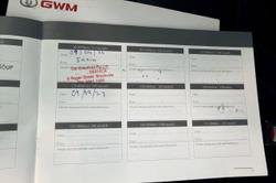 2022 GWM Ute Cannon-X