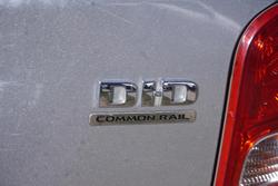 2018 Mitsubishi Triton GLS